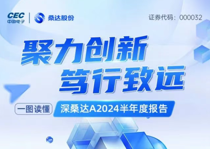 聚力创新 笃行致远 一图读懂深galaxy银河A2024半年度报告